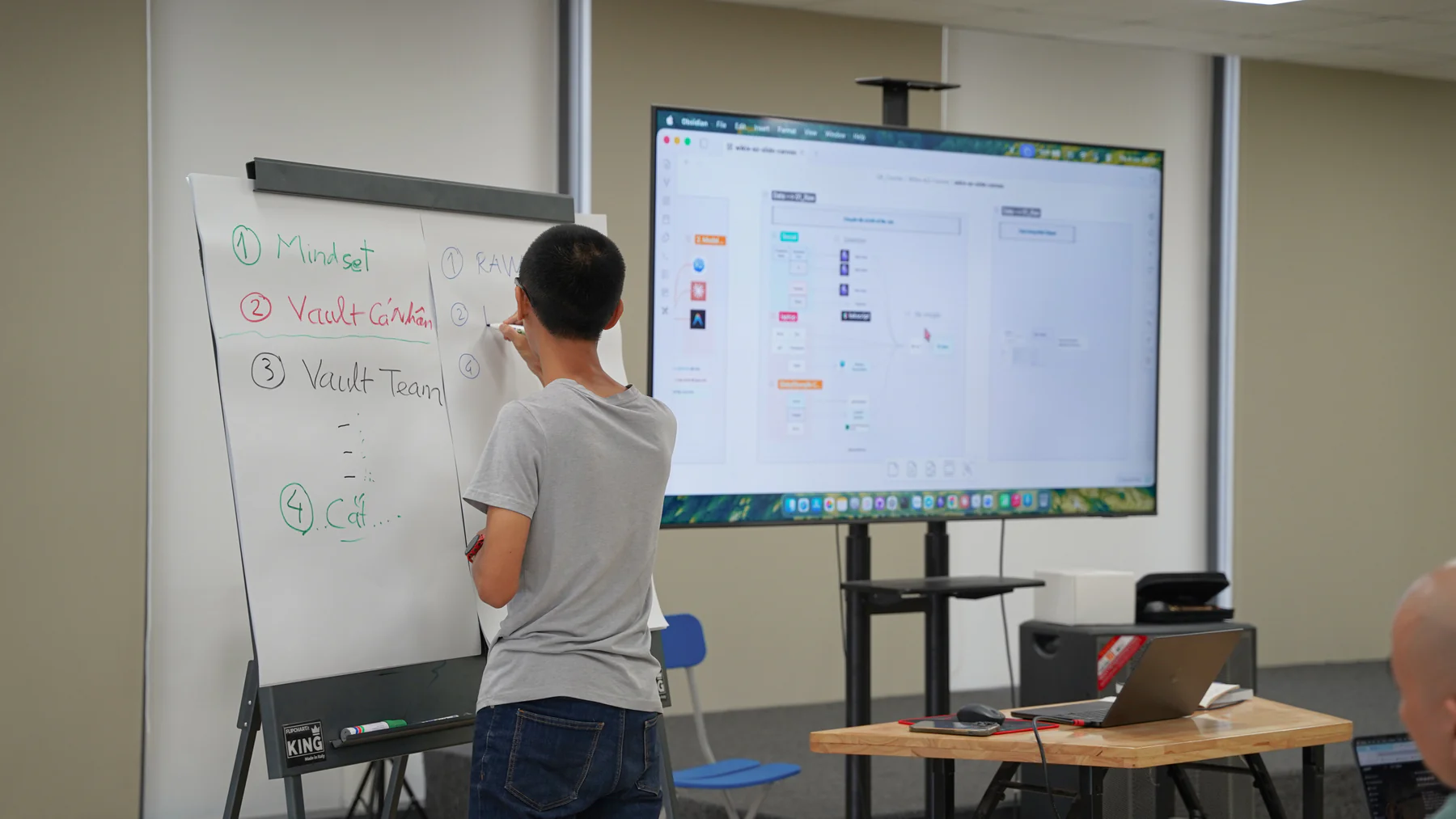 Tôi hướng dẫn cấu trúc hệ thống trong buổi coaching tại Mera
